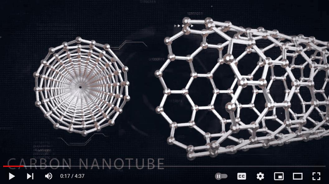 New Video: Mechnano Exponentially Improves Additive Manufacturing Materials